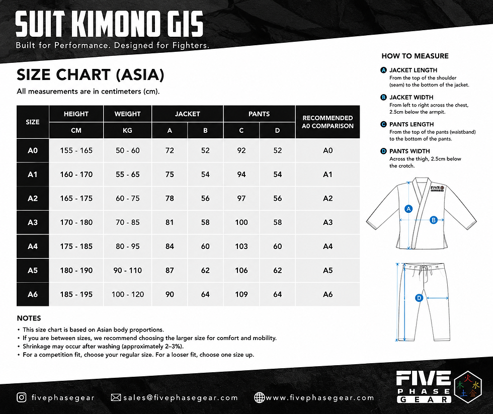Thumbnail: Five Phase Fightwear Blue Pro Karate Gi – Elite Combat Edition White