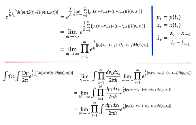FeynmanIntegral3.png