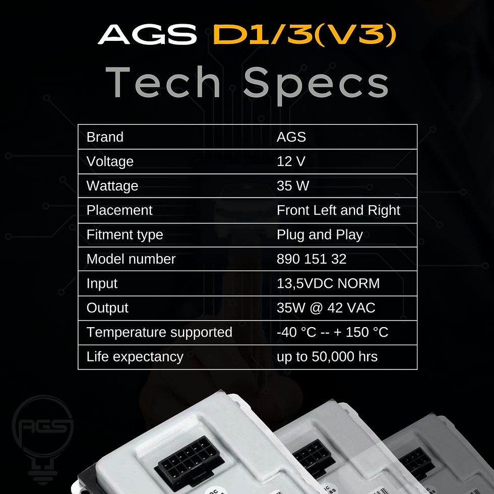 Thumbnail: AGS D1/3 (V3) 890 151 32 Ballast