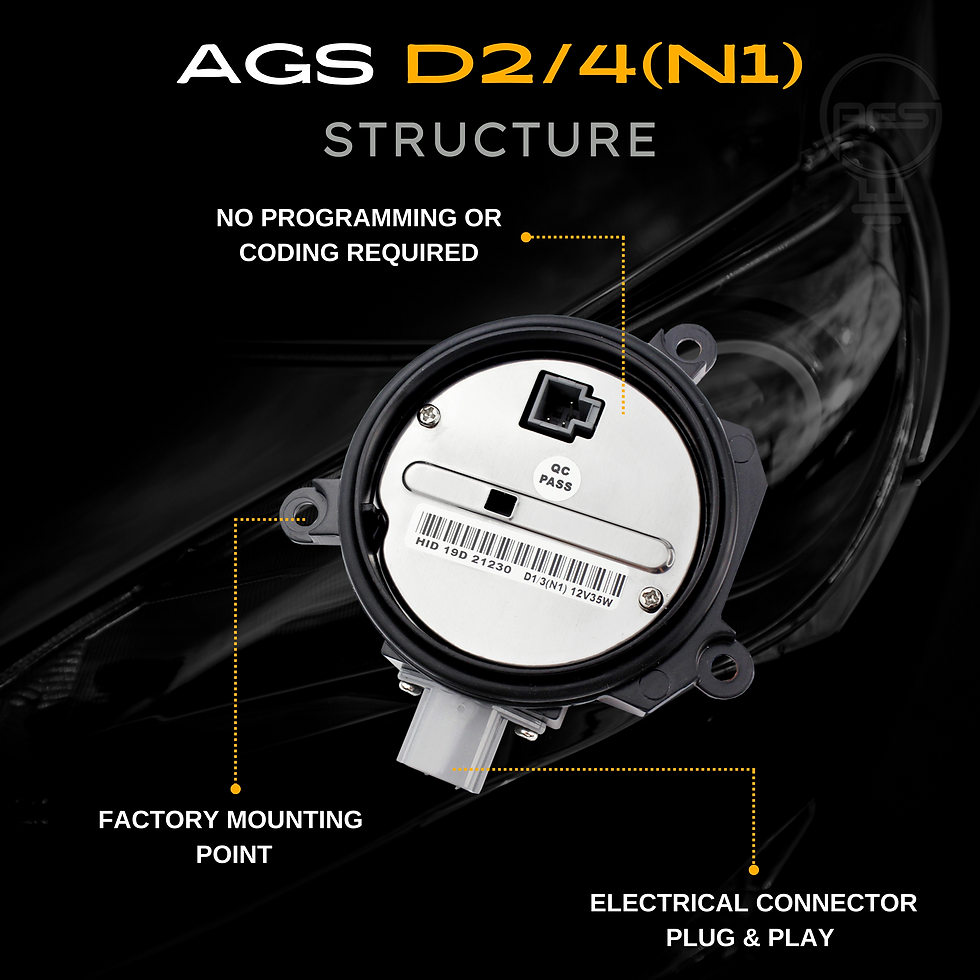 Thumbnail: AGS D2/4(N1) EANA090A0350 Ballast