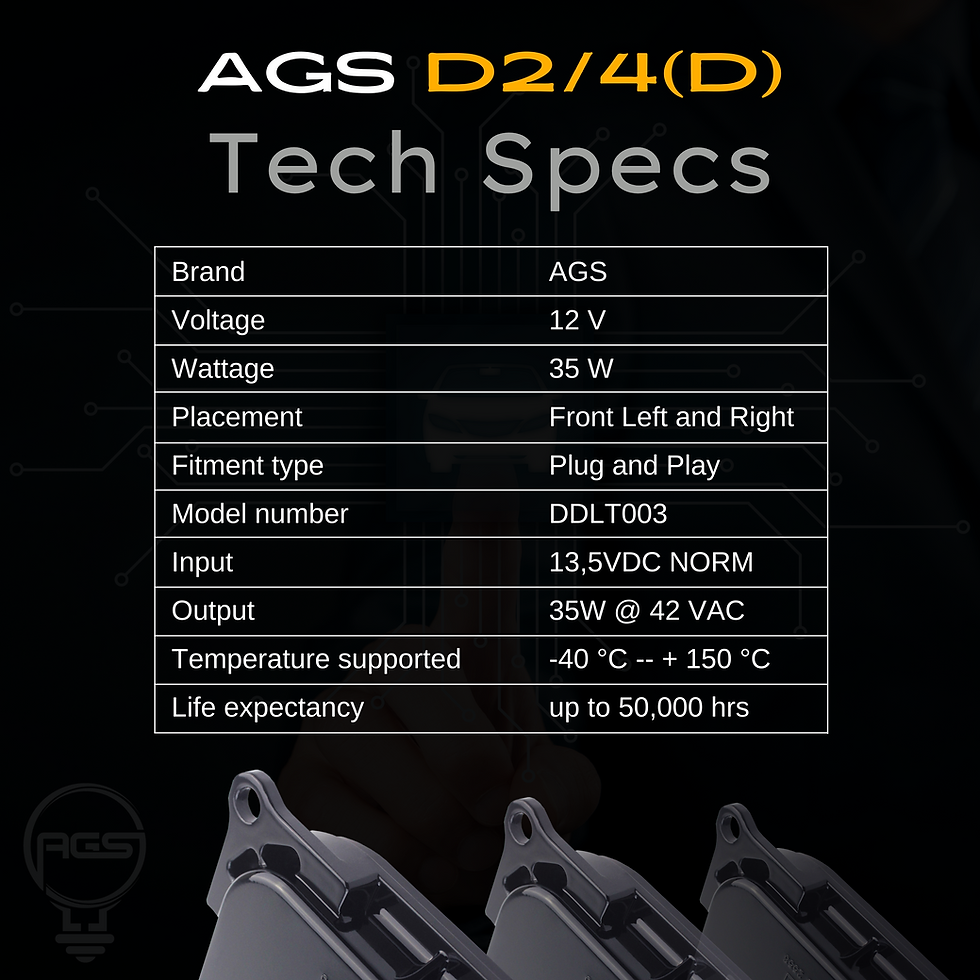 Thumbnail: AGS D2/4(D) DDLT003 Ballast