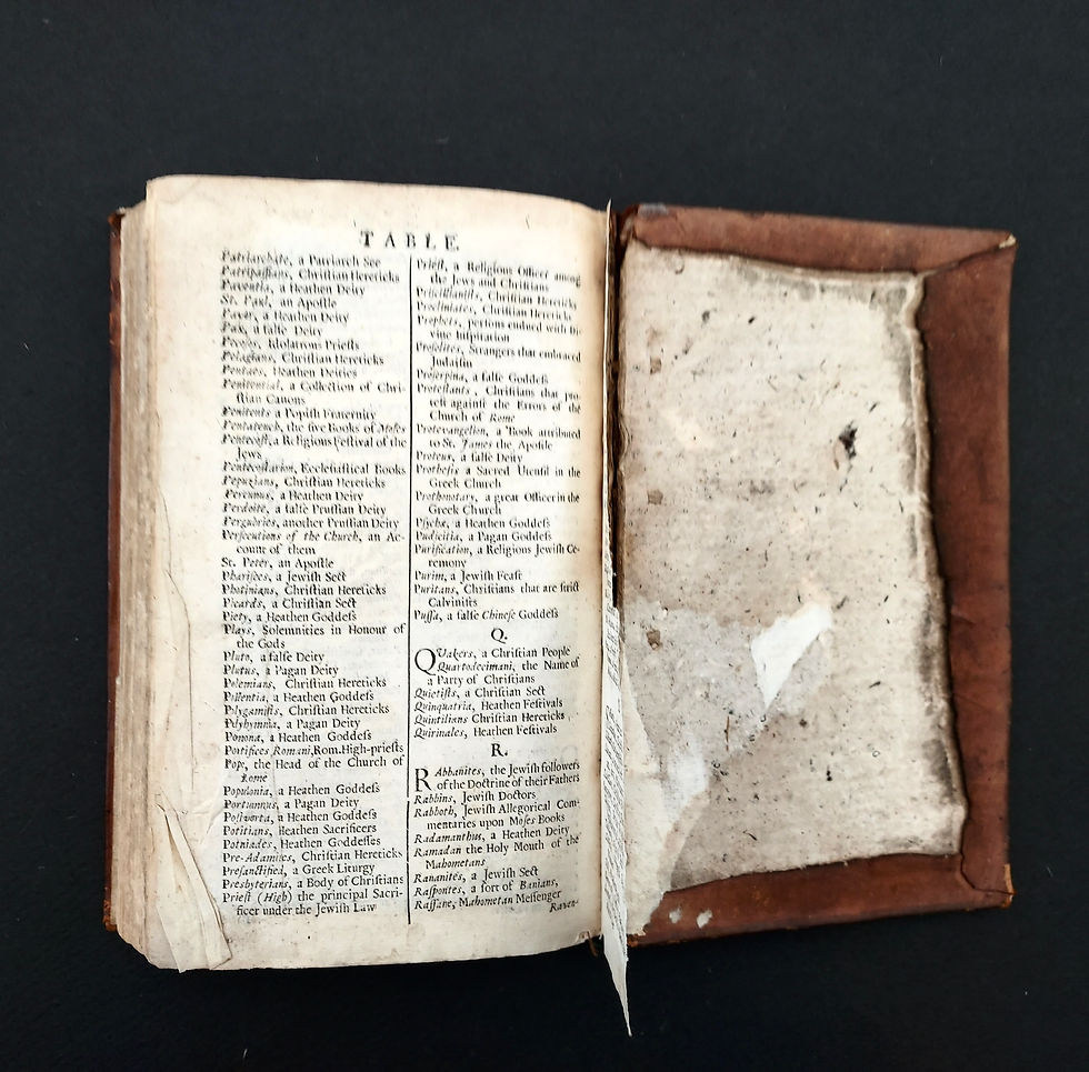 Miniature : 1704 1st Edition DICTIONARY OF ALL RELIGIONS Calf Leather RARE Antiquarian Book