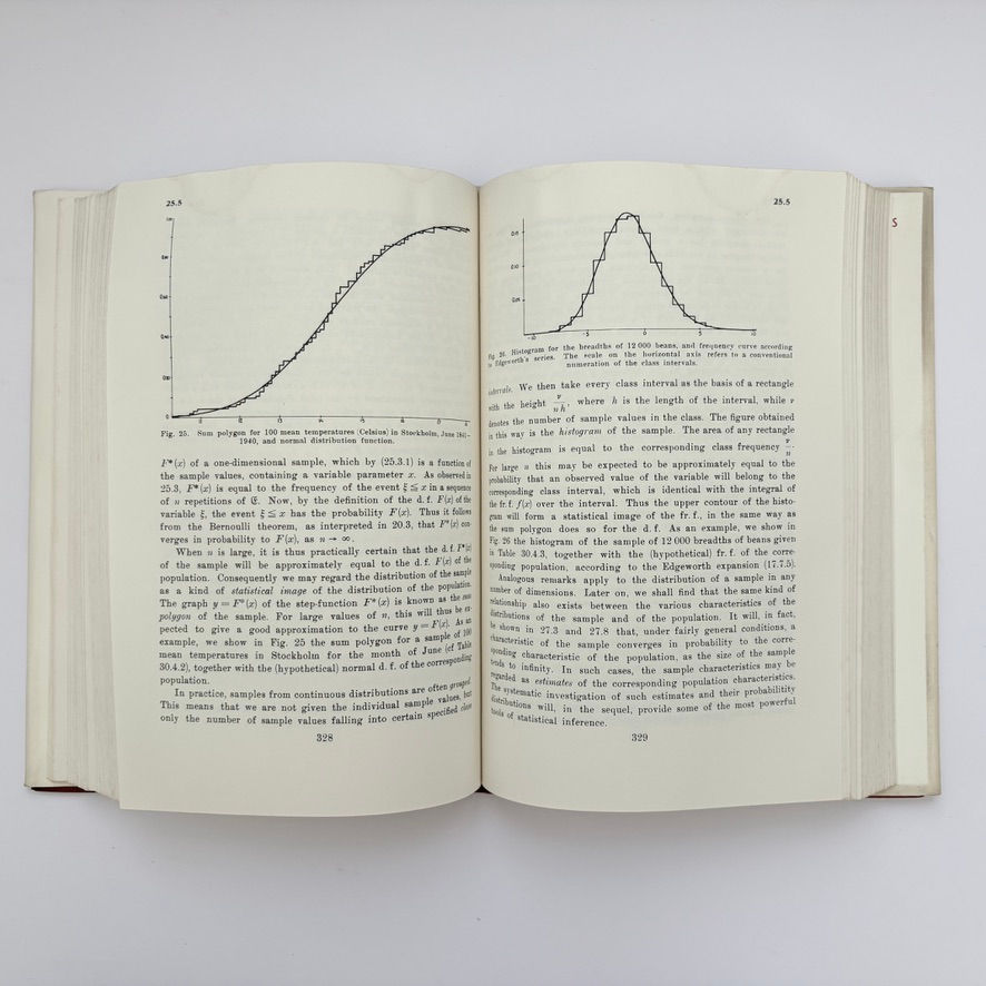 Miniature : Pages 328 and 329 with graphs in Mathematical Methods of Statistics