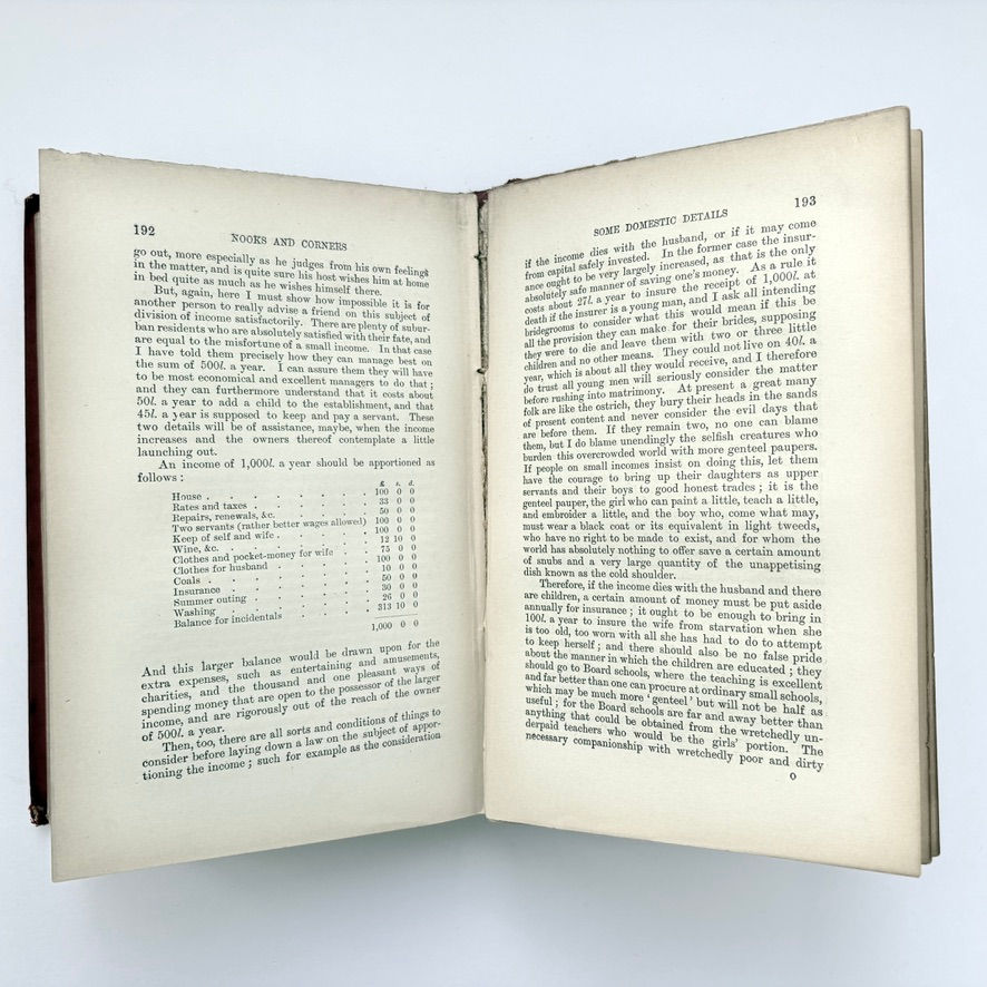Miniatyrbild: Pages 192 and 193 from Nooks and Corners discussing Victorian domestic details