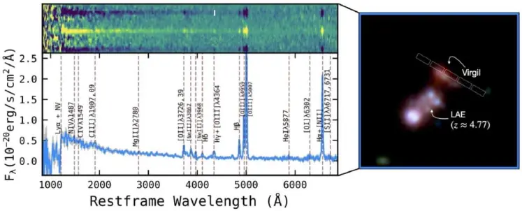 Fuente: The Astrophysical Journal