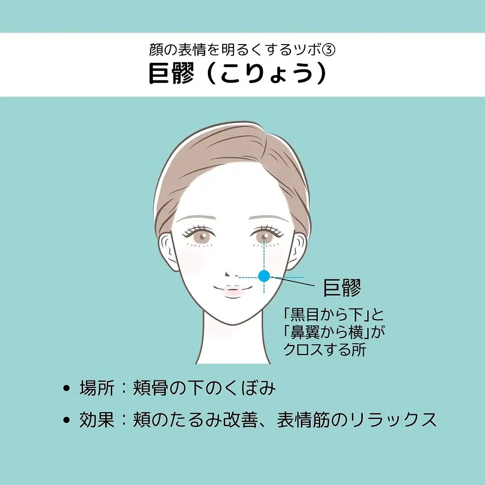 芦屋で人気の整体院がおすすめする顔の表情が明かるくなる血行促進のツボ