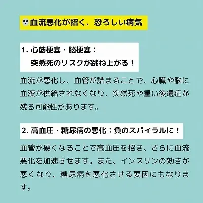 芦屋で人気の整体院が忠告する禁煙が招く恐ろしい血流悪化の事実