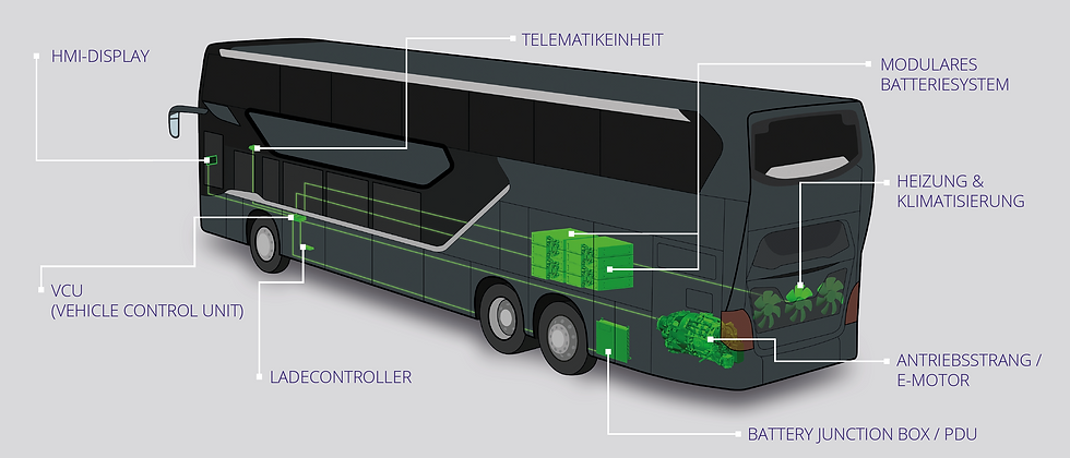 Bildschirmfoto 2025-07-23 um 11.01.20.png