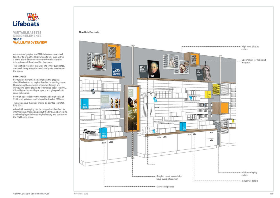 00_RNLI_GUIDELINE_Development_MASTER_V5_Page_109.jpg