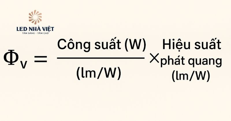 tong-hop-bang-tra-quang-thong-cua-den-led-moi-nhat-hien-nay