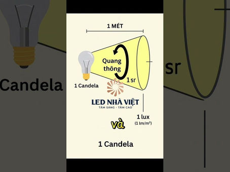 tong-hop-bang-tra-quang-thong-cua-den-led-moi-nhat-hien-nay