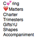 Romantic Commitment & Locus of Control