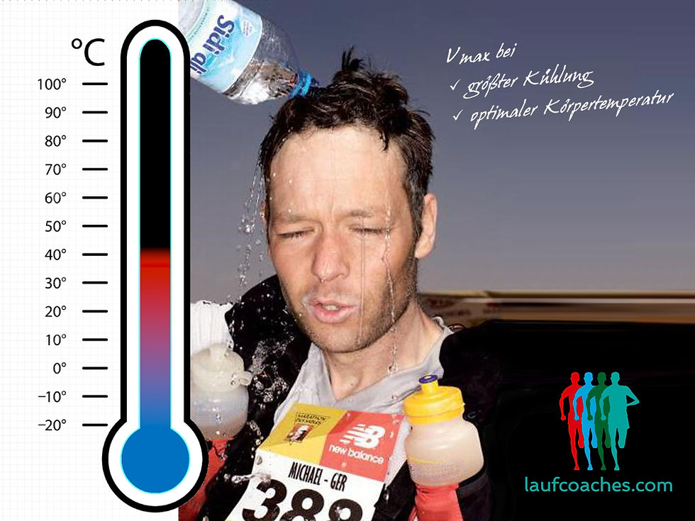 Laufcoaches.com Tipps für heiße Temperaturen