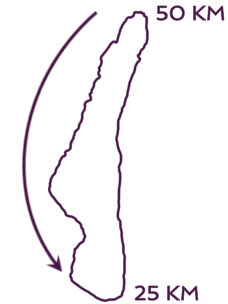 FUC_StaUltra_Strecke