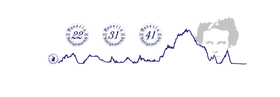 Bavaria Königsmarsch goes Allgäu 2026_Höhenprofil.png