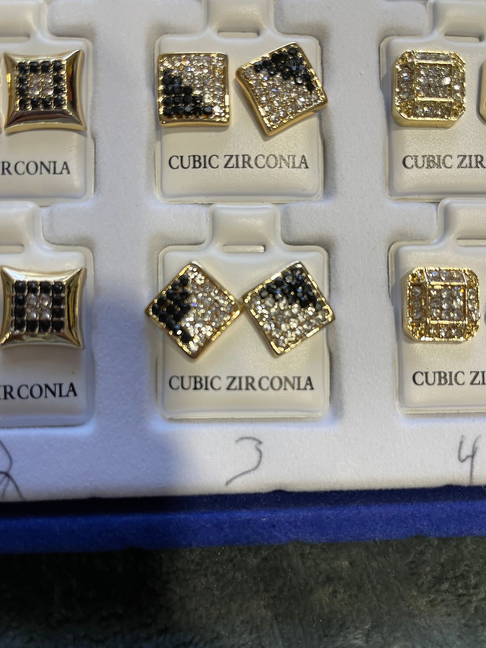 Thumbnail: cubic zirconia  earrings