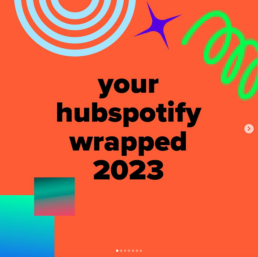 HubSpot Spotify Wrapped-inspired B2B carousel: your hubspotify wrapped 2023