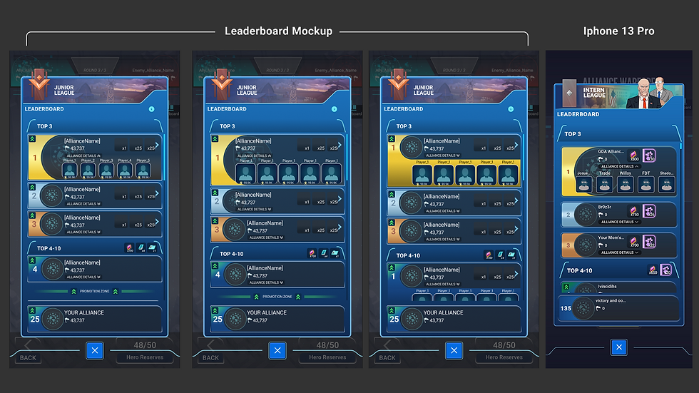 Leaderboard mockups and final