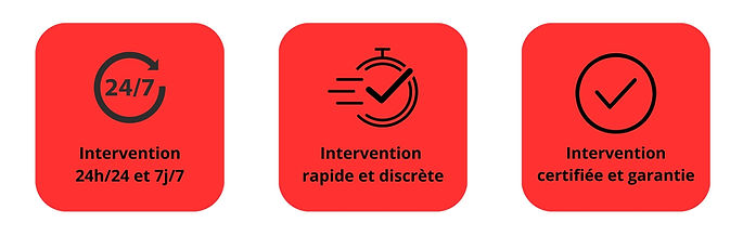 Des interventions rapides et efficaces