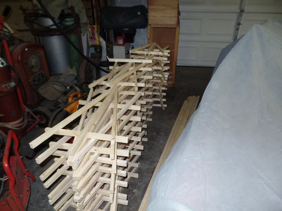 easels