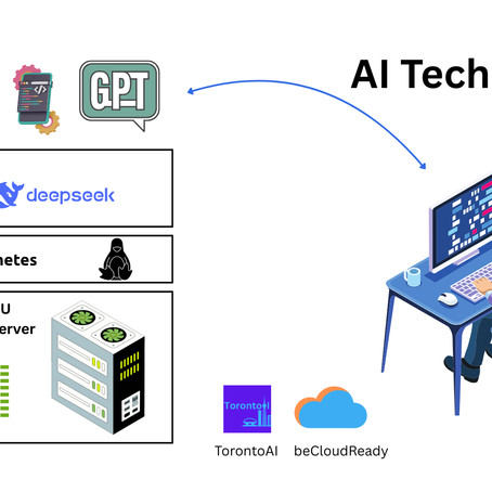 Decode AI for Recruiters: How to Recruit for AI Skills and Candidates