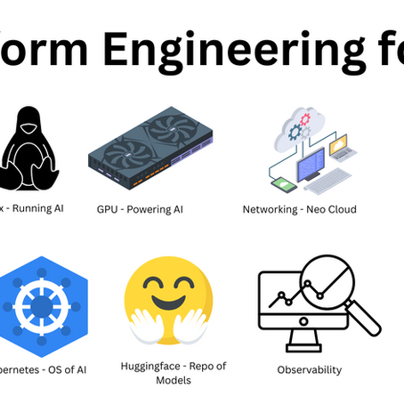 Platform Engineering Tech Stack for AI