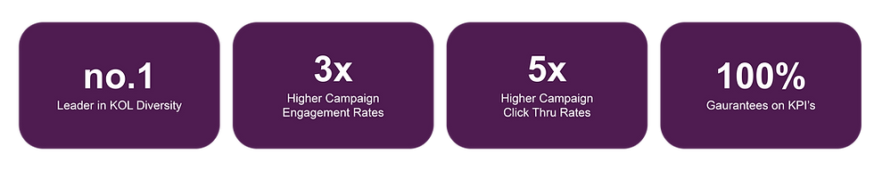 Service Design .png