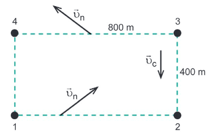 Resolvido Física ENEM 2024 Caderno Verde