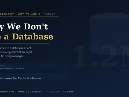 Why We Don't Use a Database to Find Your Next Hire