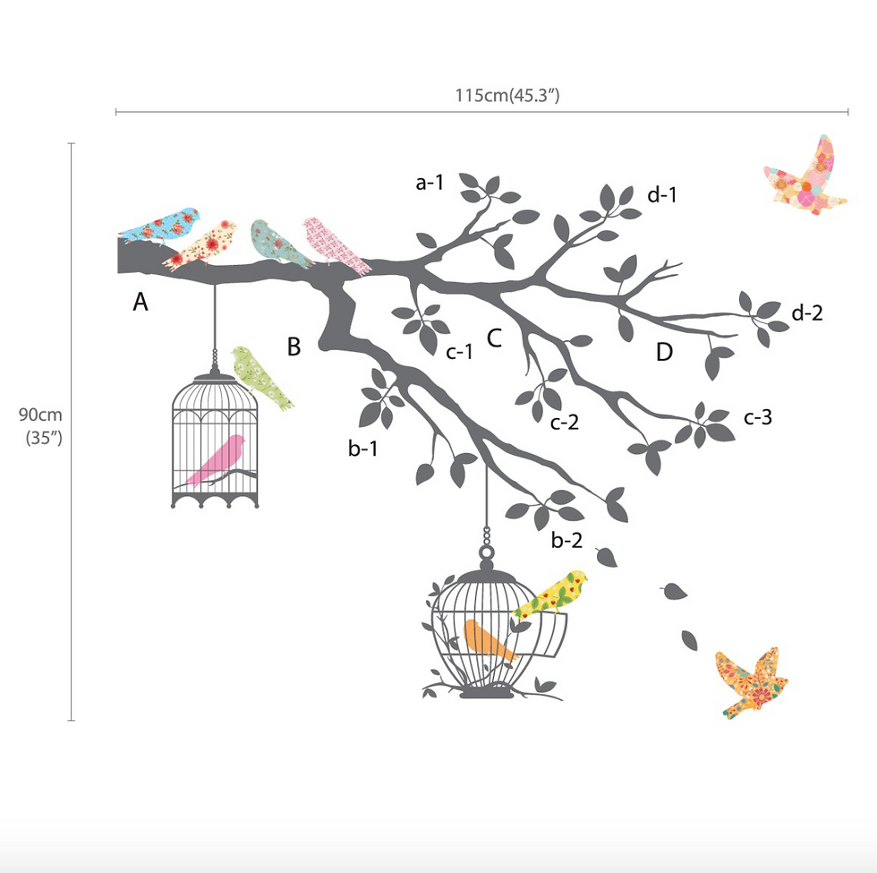 Thumbnail: Birds on Tree Branch with Bird Cages Wall Stickers