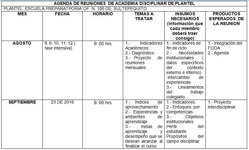 agenda de reuniones de academia por plantel, ciclo escolar 2016-2017