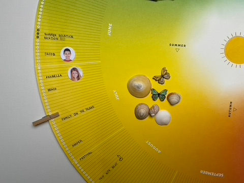 Thumbnail: THE CHILD CALENDAR - North Hemisphere
