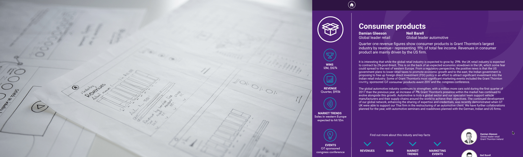 Grant Thornton scorecards revenue and consumer products created by Curious Agency