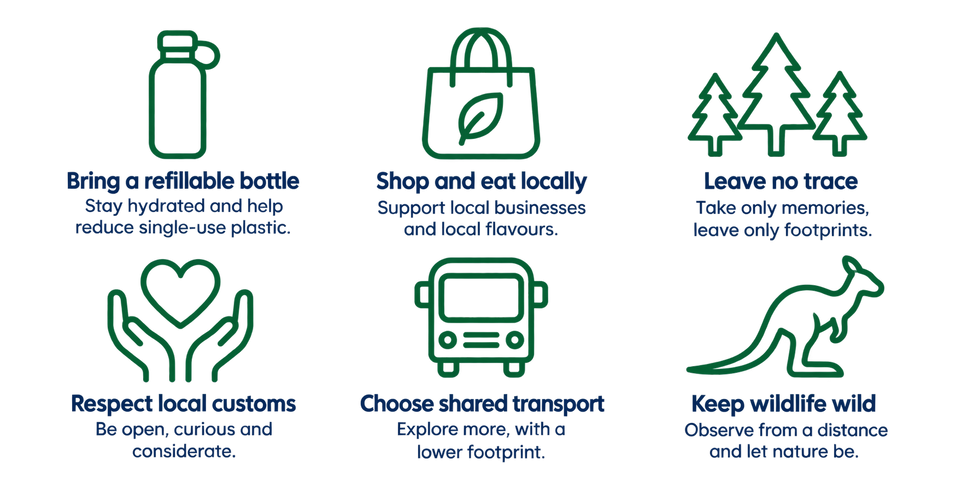RESPONSIBLE TRAVEL CHECKLIST.png