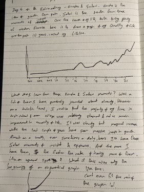 How Do We Incentivize People To Optimize The Energy We Have On Our Calendar? | 7/23/21