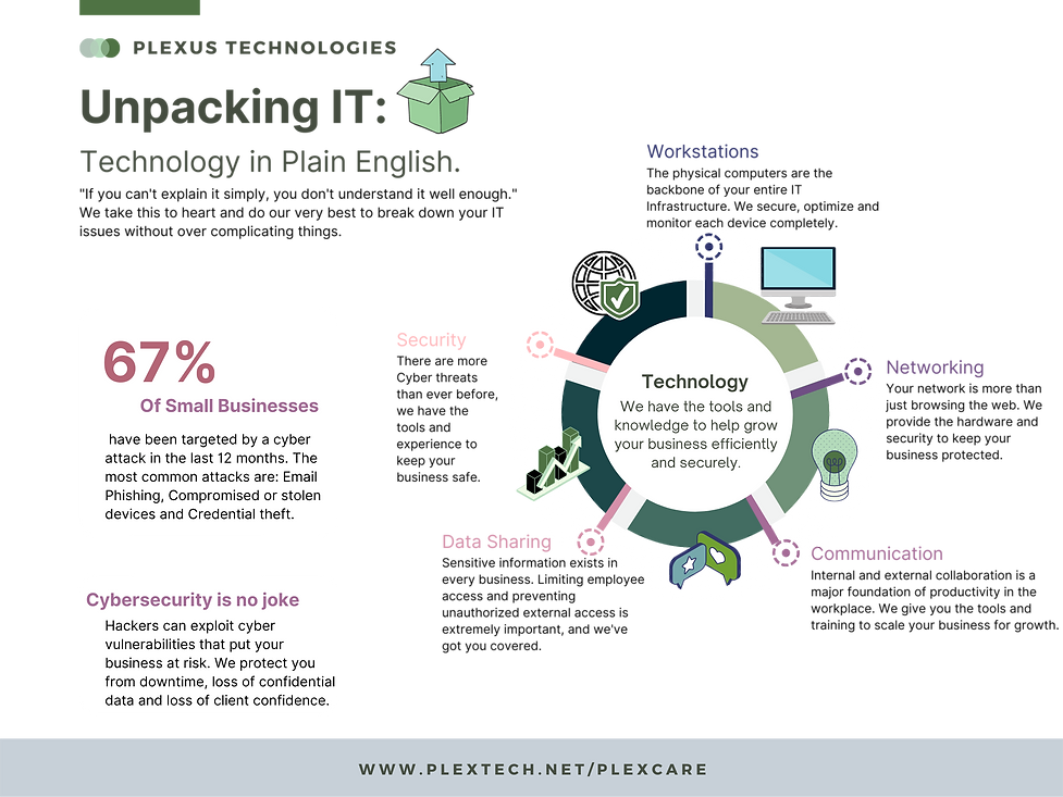 Copy of Copy of Roadmap Timeline Process Infographic Graph (1).png