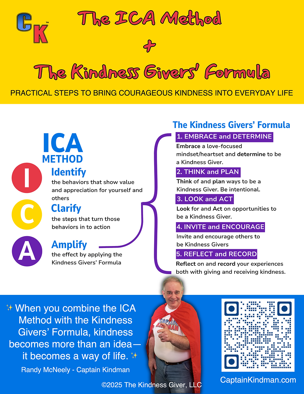 ICA Method  + The Kindness Givers Formula