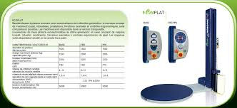 ECOPLAT