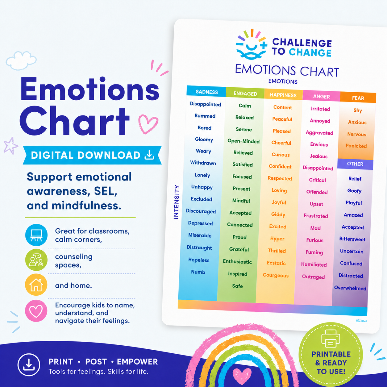 Emotions Chart- Download