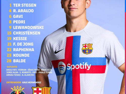 Villareal 0-1 Barcelona (21e journée