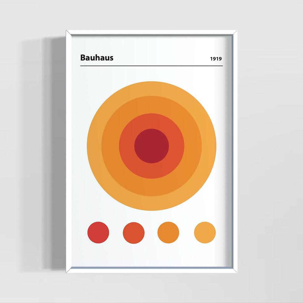 Küçük resim: "Retro Design" Seri 1 Poster Tablo