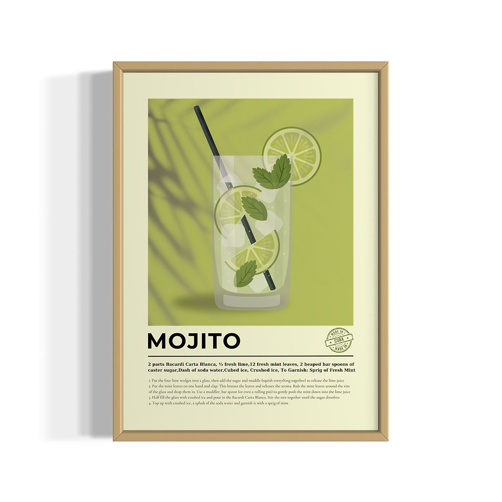 Küçük resim: Mojito Kokteyl Poster Tablo