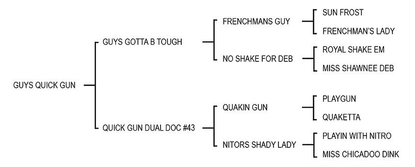 04guysquickgun.jpg