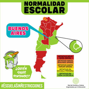 Buenos Aires: barbijo optativo en escuelas