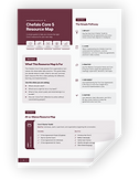 Chefalo Core 5 Resource Map, a simple guide to choosing the right Core 5 resource for your next step, showing a reflect to sustain pathway and an at-a-glance resource map. Chefalo Consulting.