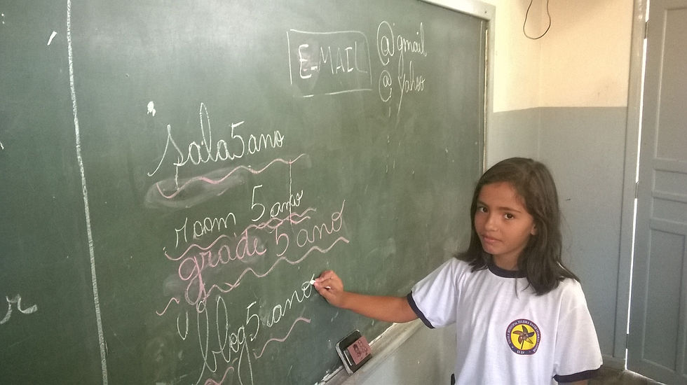 Escolha do nome do site e blog
