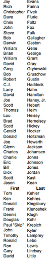 Retiree Screen Shot 2.PNG