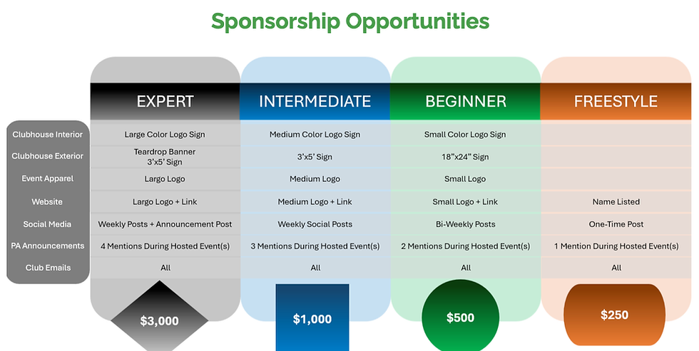 CMFC Sponsorship Opportunities.png