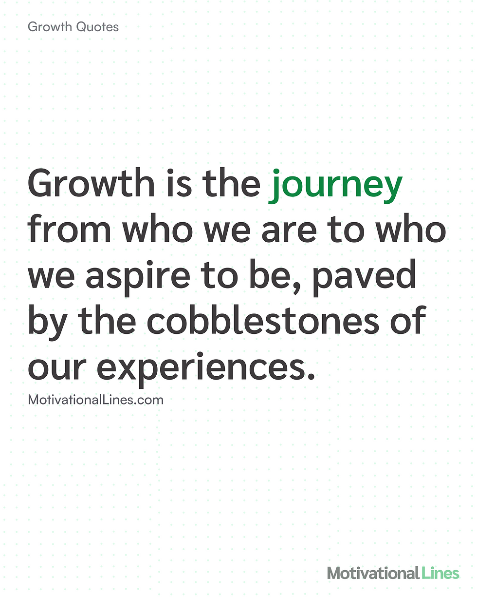Thumbnail: 50 Inspirational Quotes on Courage, Positivity, Growth, Mindset, and Persistence