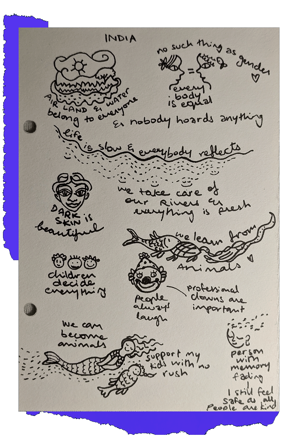notes-gif.gif